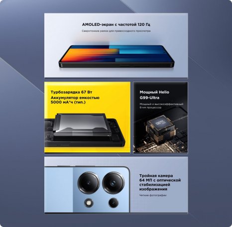 Фото товара Xiaomi Poco M6 Pro 12/512 Gb RU, Purple