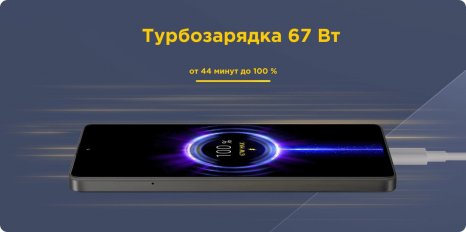 Фото товара Xiaomi Poco M6 Pro 12/512 Gb RU, Purple