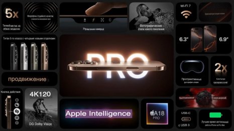 Фото товара Apple iPhone 16 Pro 1Tb nano-Sim + eSim, Black Titanium