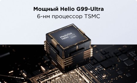 Фото товара Xiaomi Poco M6 Pro 12/512 Gb RU, Purple
