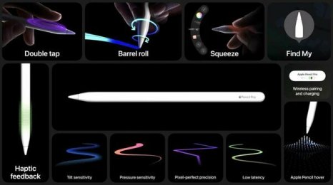 Фото товара Apple Pencil Pro