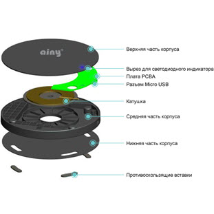 Фото товара Ainy беспроводное (EF-022A, черное)
