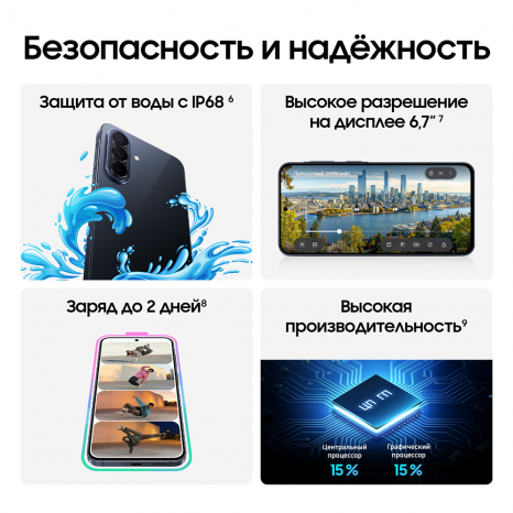 Фото товара Samsung Galaxy A57 8/256Gb RU Awesome Navy