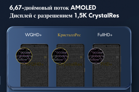 Фото товара Xiaomi Poco X6 Pro 5G 8/256Gb, Global, Yellow