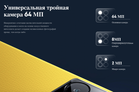 Фото товара Xiaomi Poco X6 Pro 5G 8/256Gb, Global, Yellow