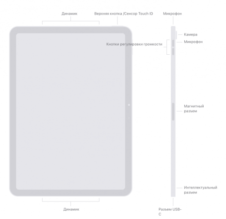 Фото товара Apple iPad Air 13 M3 (2025) 128Gb Wi-Fi + Cellular, Starlight