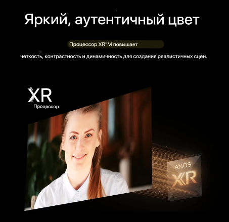 Фото товара Sony Bravia 3 II K-85XR35M2