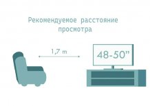 Фото товара Philips 65OLED820 EU