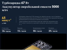Фото товара Xiaomi Poco X6 Pro 5G 8/256Gb, Global, Yellow