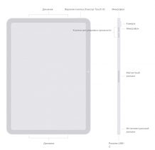 Фото товара Apple iPad Air 11 (2025) 128Gb Wifi, Starlight