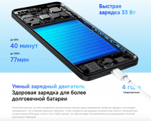 Фото товара Xiaomi Redmi Note 14 8/256 Gb , Lime Green