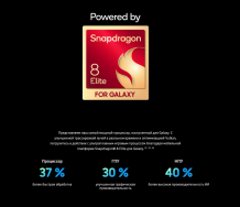 Фото товара Samsung Galaxy S25 Ultra 12/256Gb, Серый титан